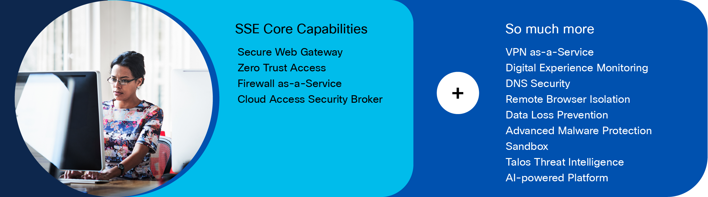 Cisco Secure Access capabilities