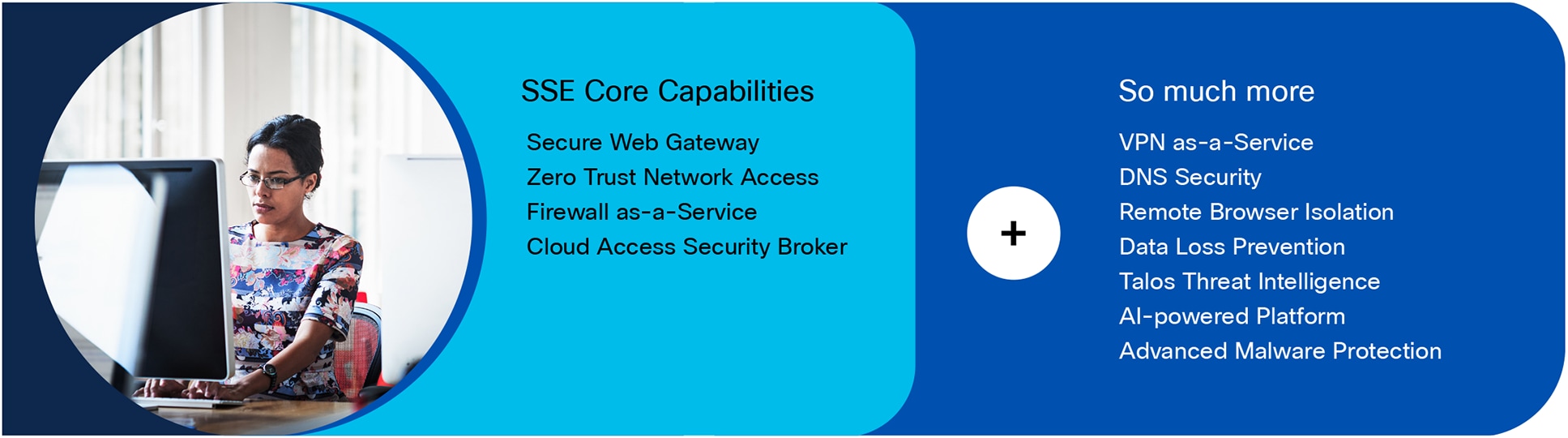 Cisco Secure Access for Government capabilities