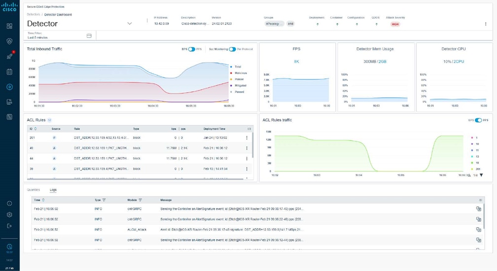 Related image, diagram or screenshot