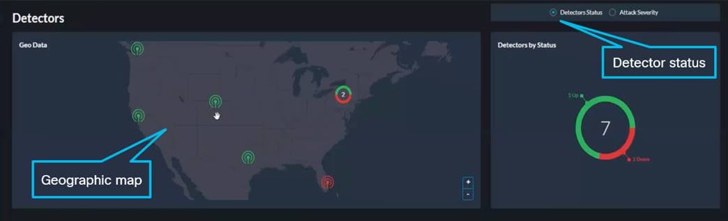 Related image, diagram or screenshot