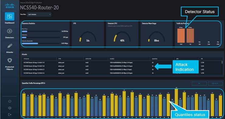 Related image, diagram or screenshot