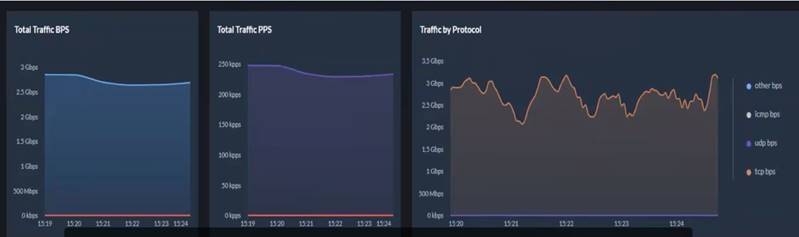 Related image, diagram or screenshot