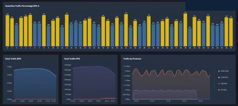 Related image, diagram or screenshot