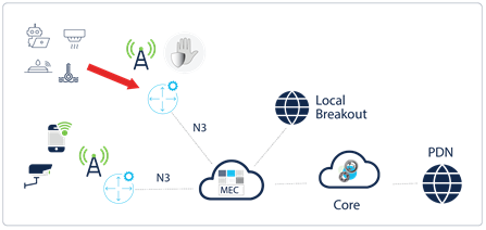 Related image, diagram or screenshot