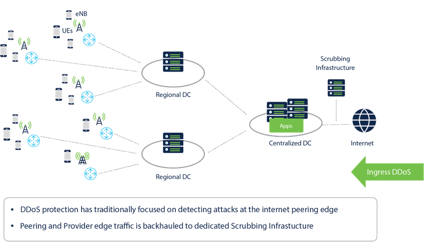 Related image, diagram or screenshot