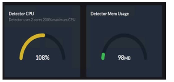 Related image, diagram or screenshot