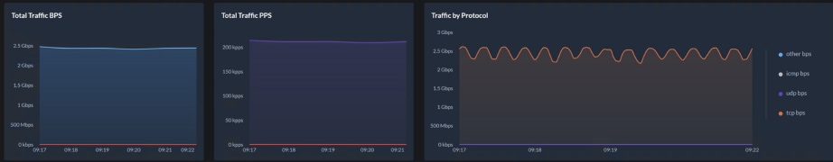 Related image, diagram or screenshot