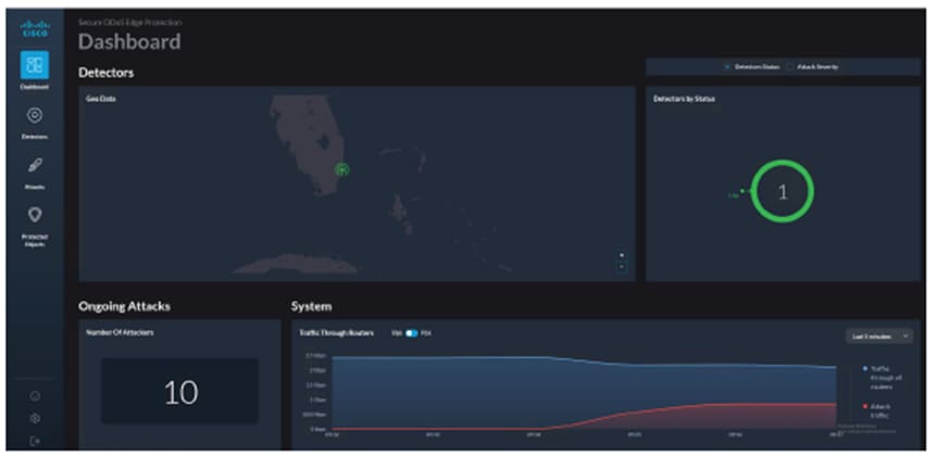 Related image, diagram or screenshot