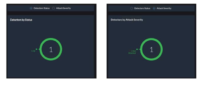 Related image, diagram or screenshot