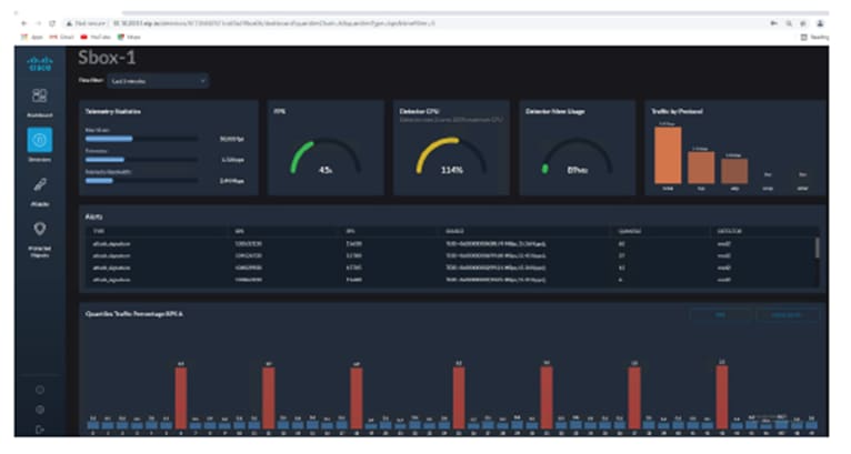 Related image, diagram or screenshot