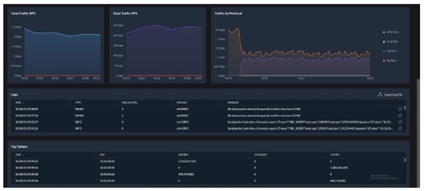 Related image, diagram or screenshot