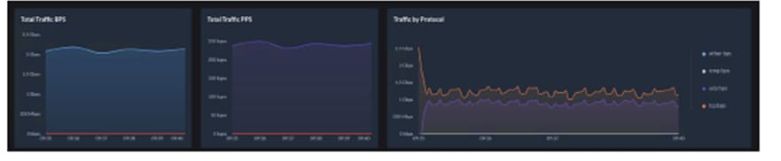 Related image, diagram or screenshot