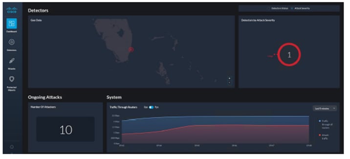 Related image, diagram or screenshot