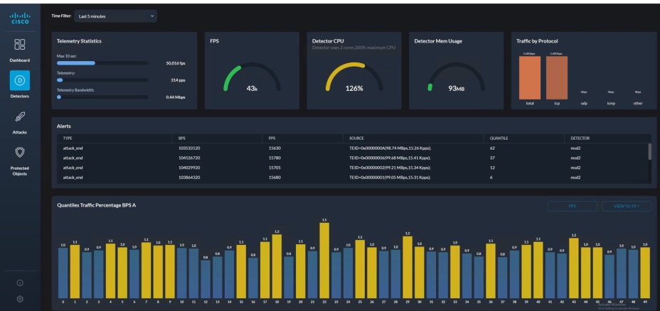 Related image, diagram or screenshot