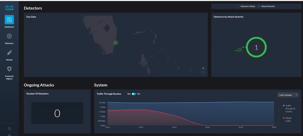 Related image, diagram or screenshot