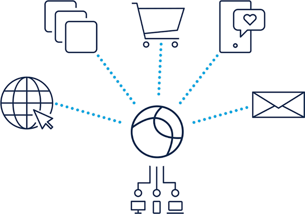 Cisco Secure Client (with APEX License)