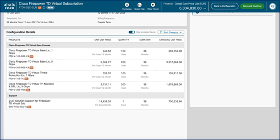 Ordering SPARE SKUs for existing equipment