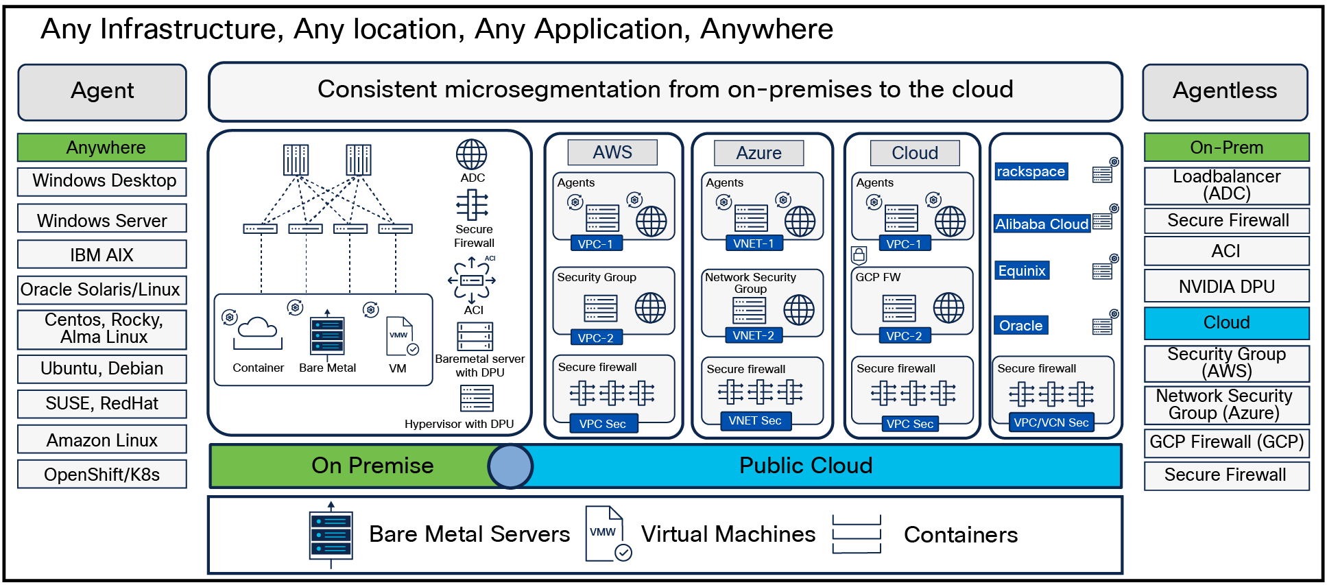 Related image, diagram or screenshot