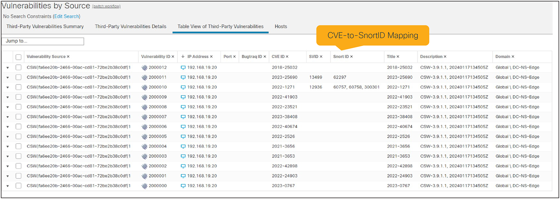 Exported Vulnerabilities from Secure Workload to FMC