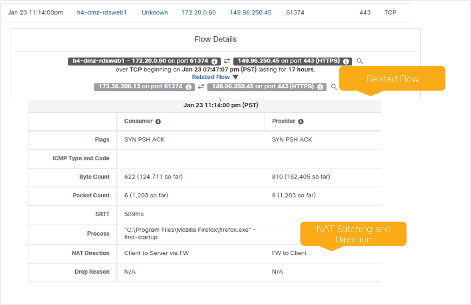 Flow Stitching with Secure Firewall