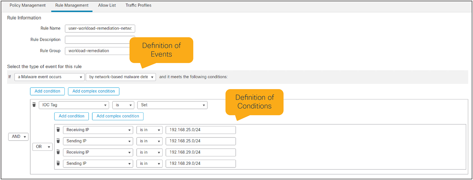 Correlation Rules Definitions