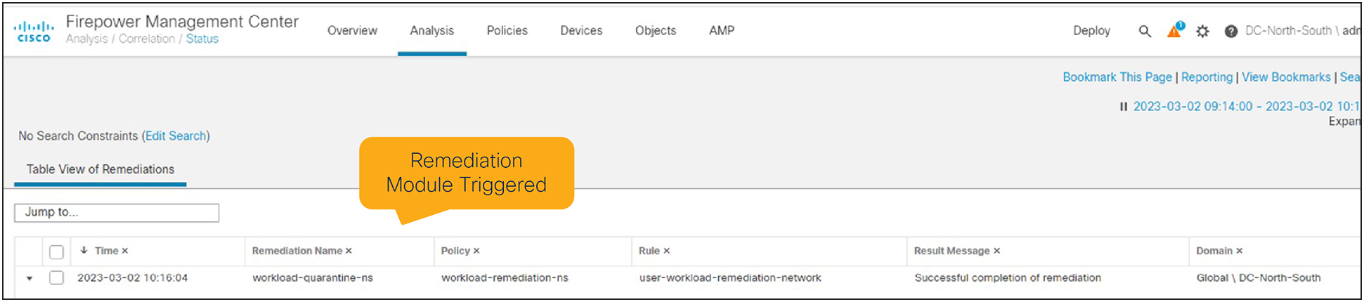 Remediation Module Response Triggered