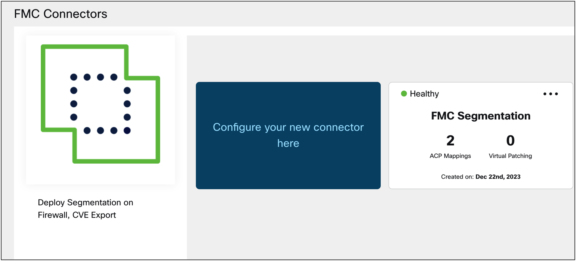 FMC Connector