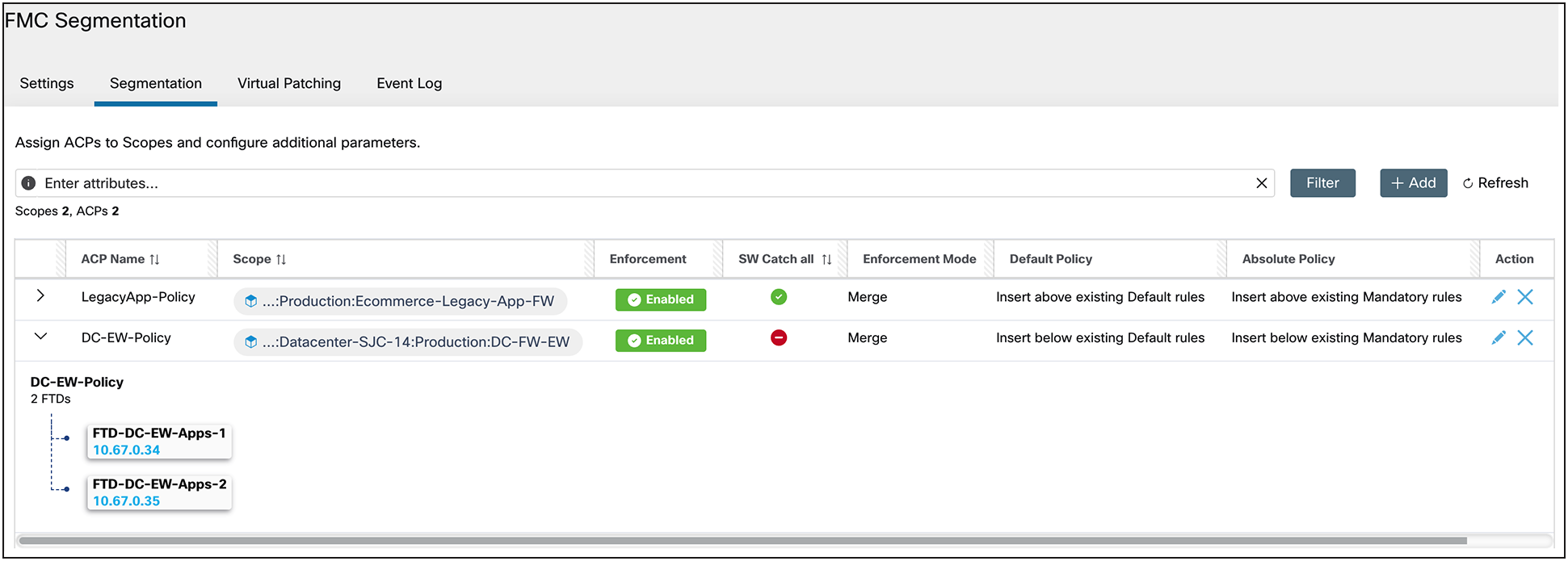 FMC Connector Segmentation Use Case