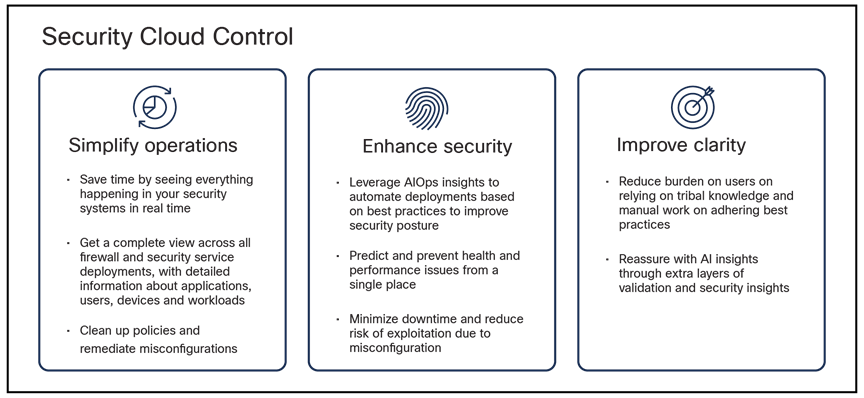 Security Cloud control design principles - simple, efficient, and effective management.