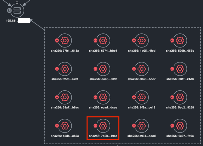 Related image, diagram or screenshot