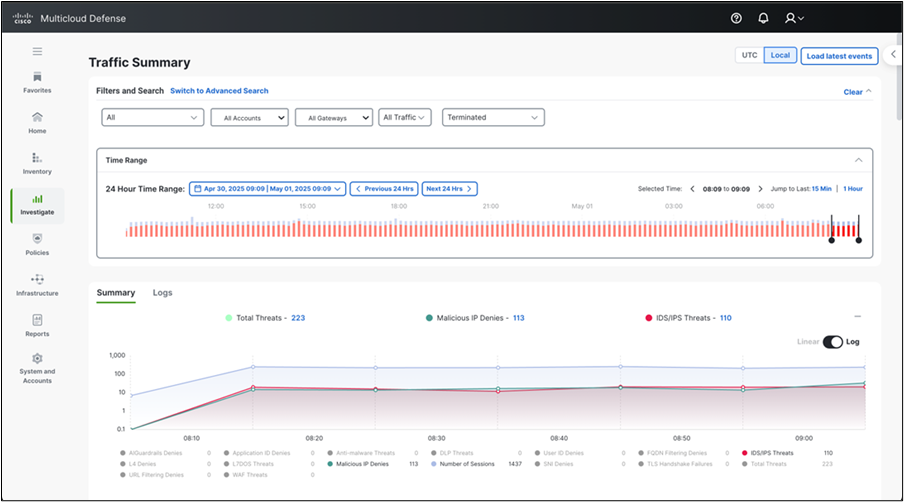 Related image, diagram or screenshot