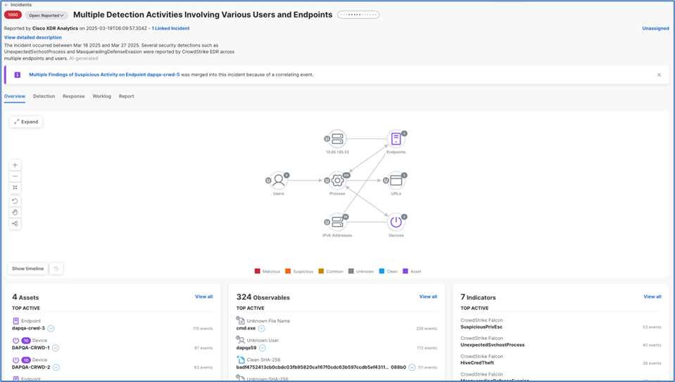 Related image, diagram or screenshot