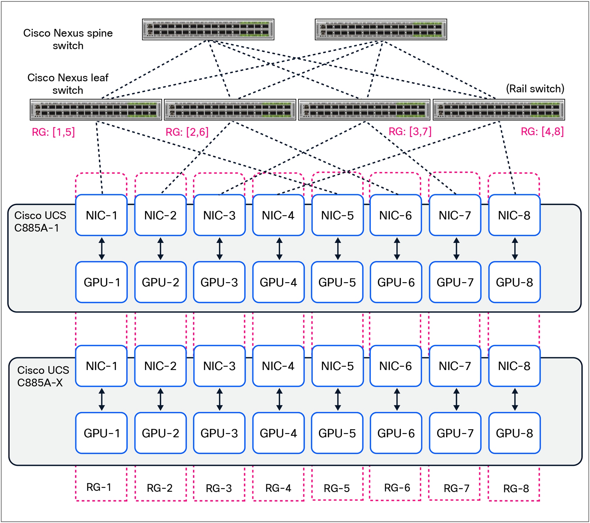 Related image, diagram or screenshot
