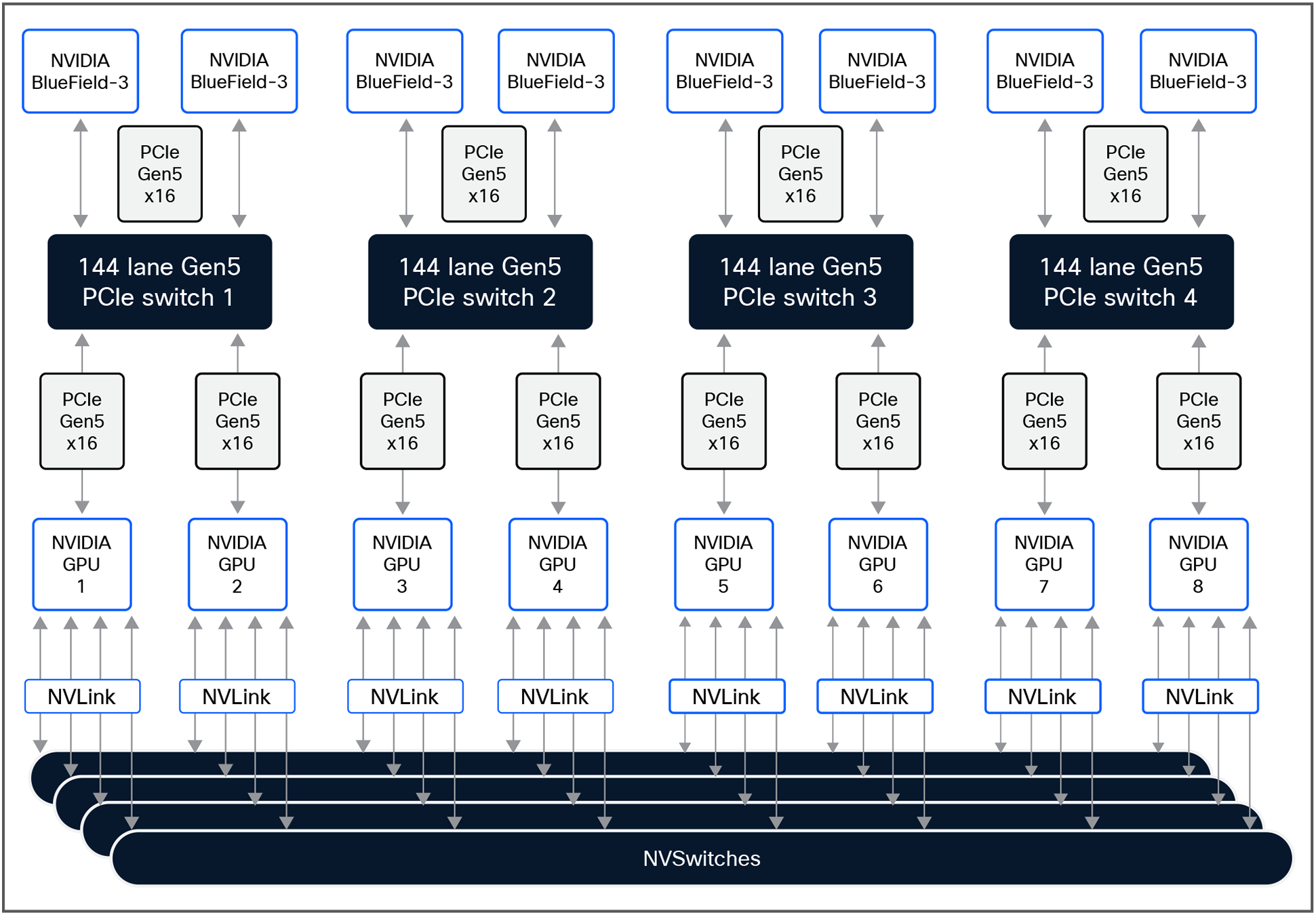 Related image, diagram or screenshot