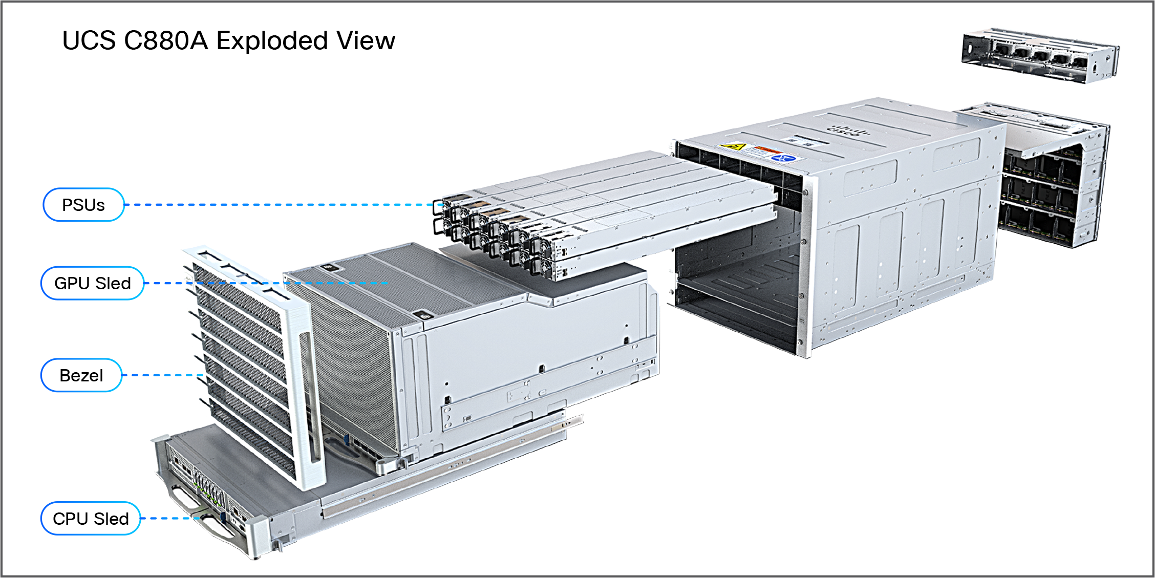 Related image, diagram or screenshot