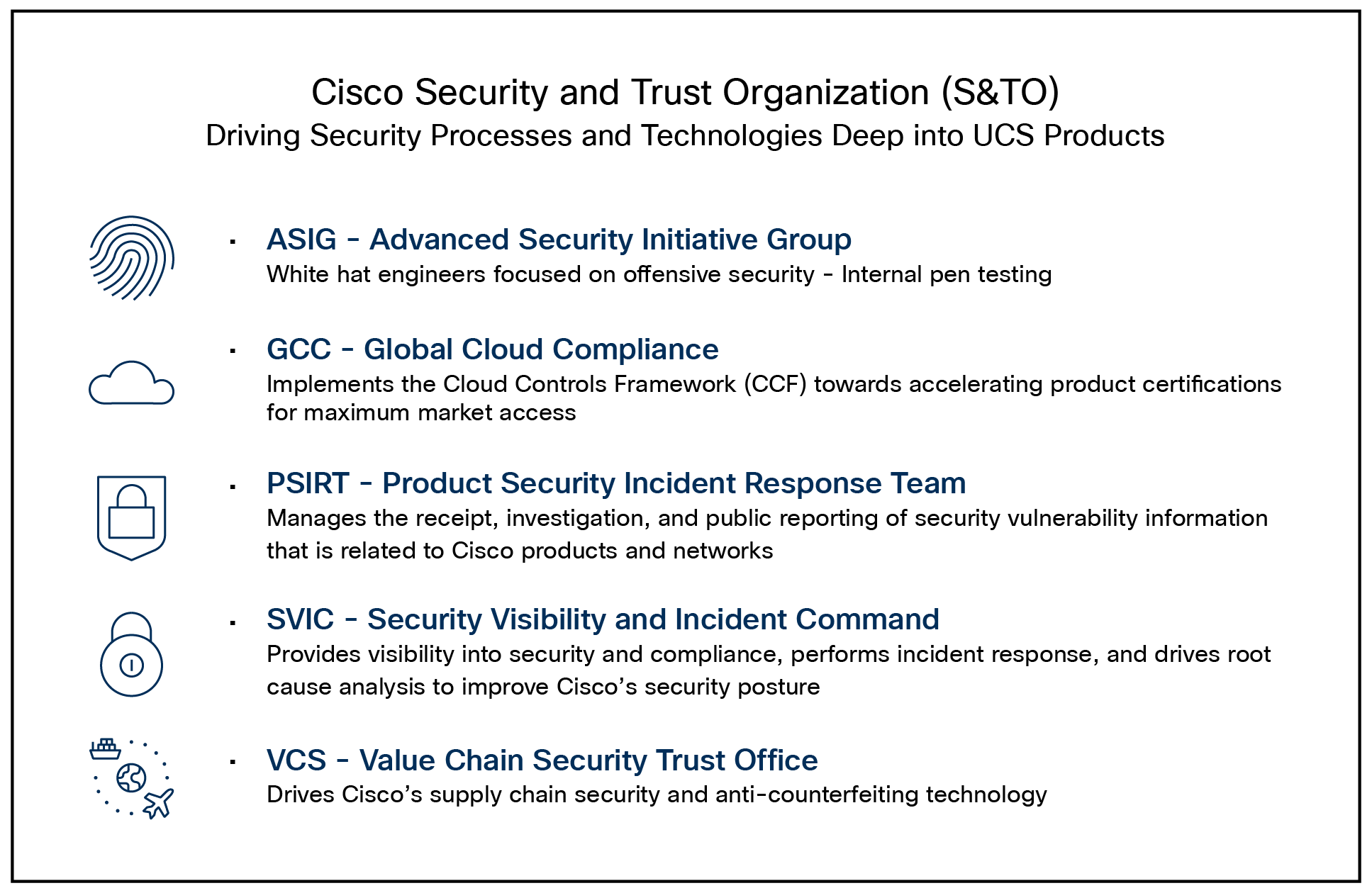 The various groups within Cisco S&TO