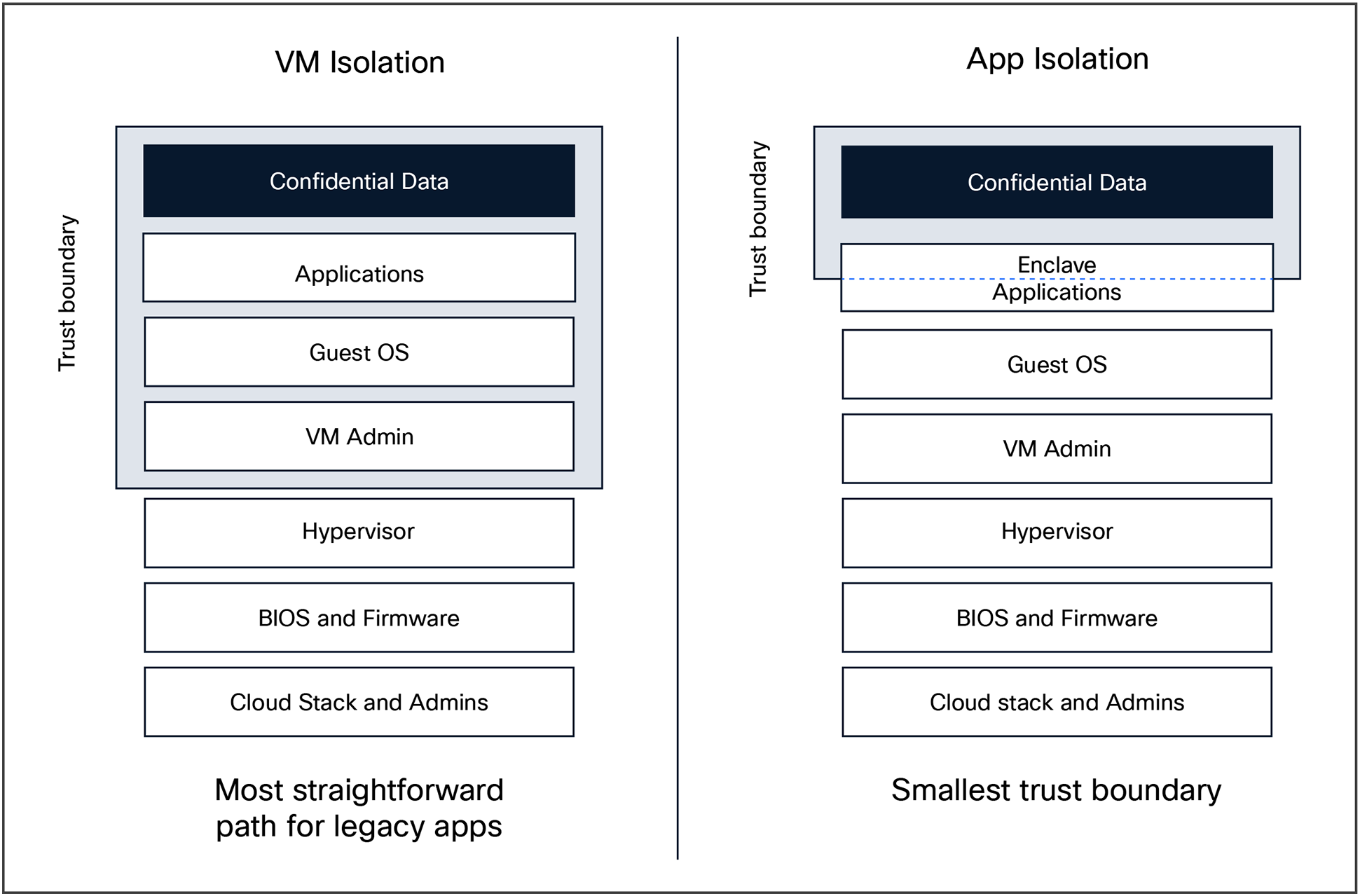 A screenshot of a computer screenAI-generated content may be incorrect.