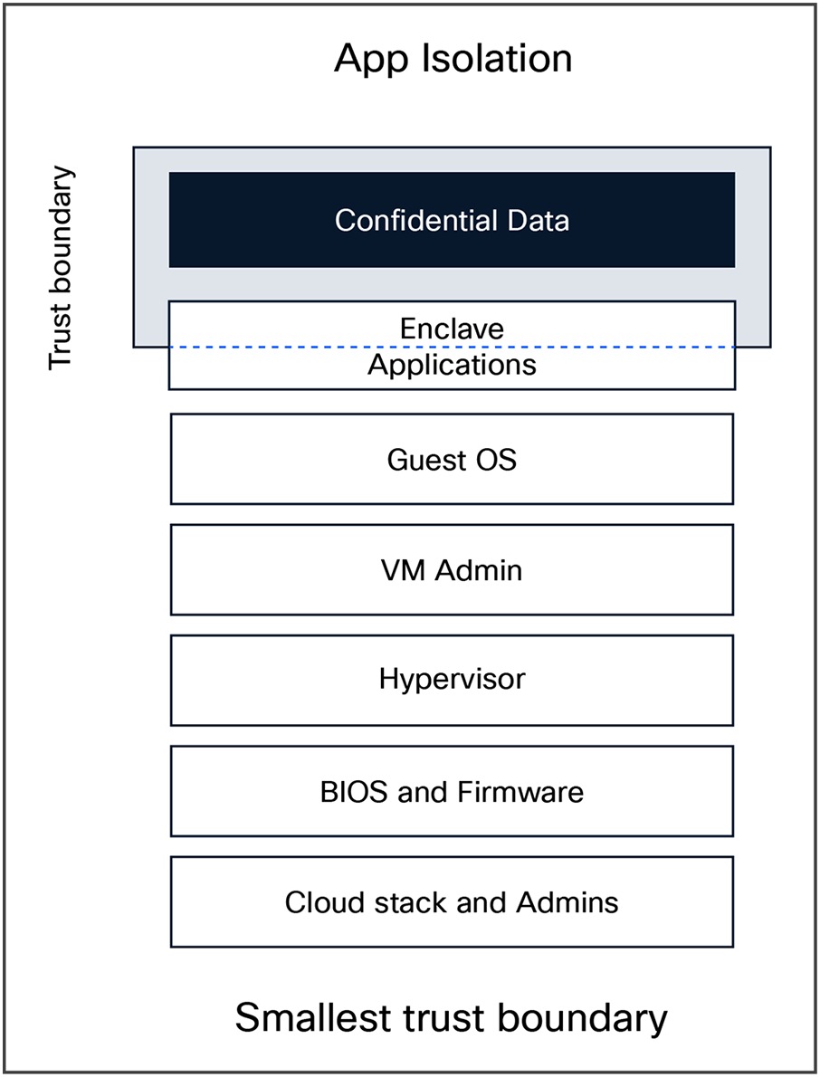 A screenshot of a computerAI-generated content may be incorrect.