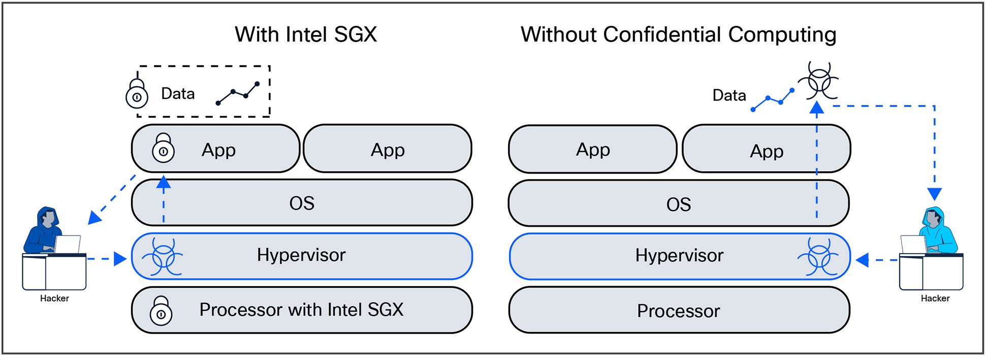 A screenshot of a computerAI-generated content may be incorrect.