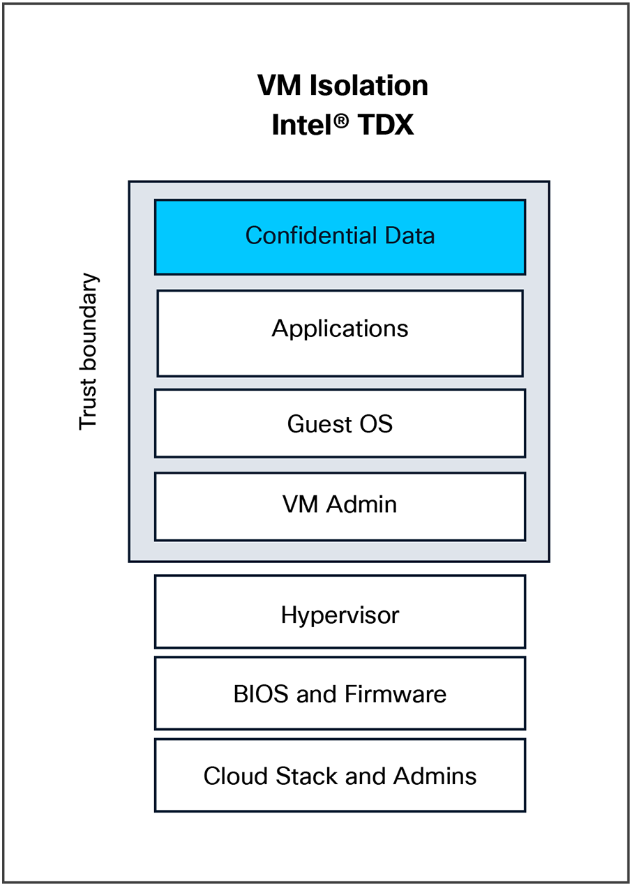 A screen shot of a computerAI-generated content may be incorrect.