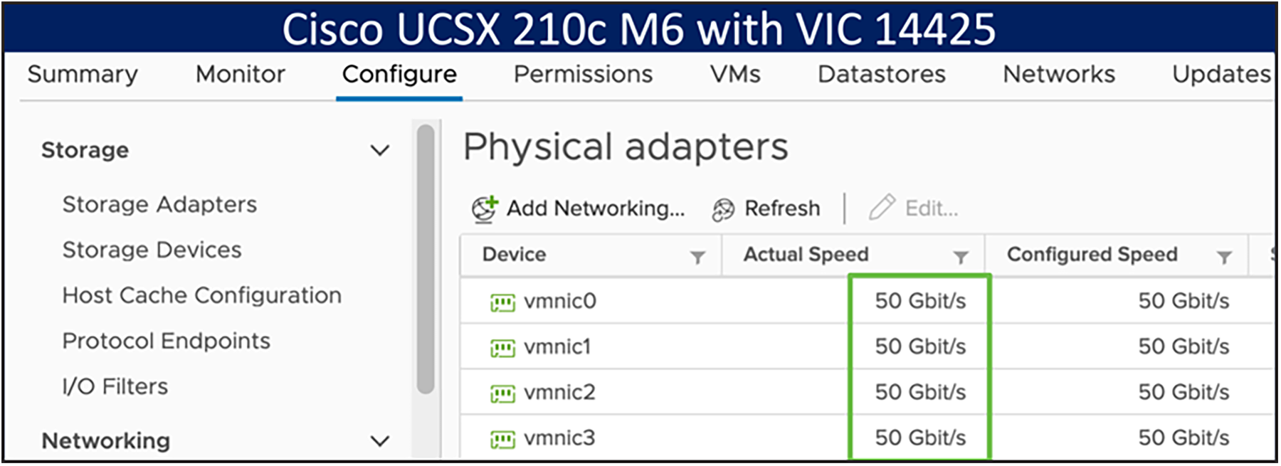 Network interface speed comparison