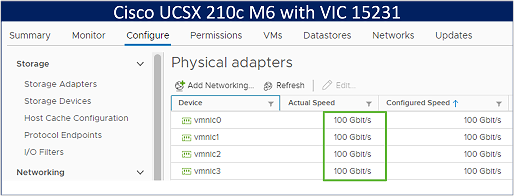 Network interface speed comparison