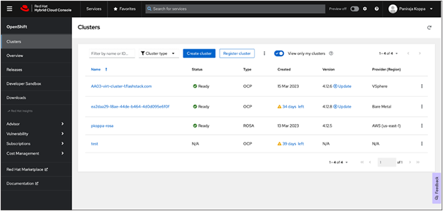 Red Hat Hybrid Cloud Console Dashboard