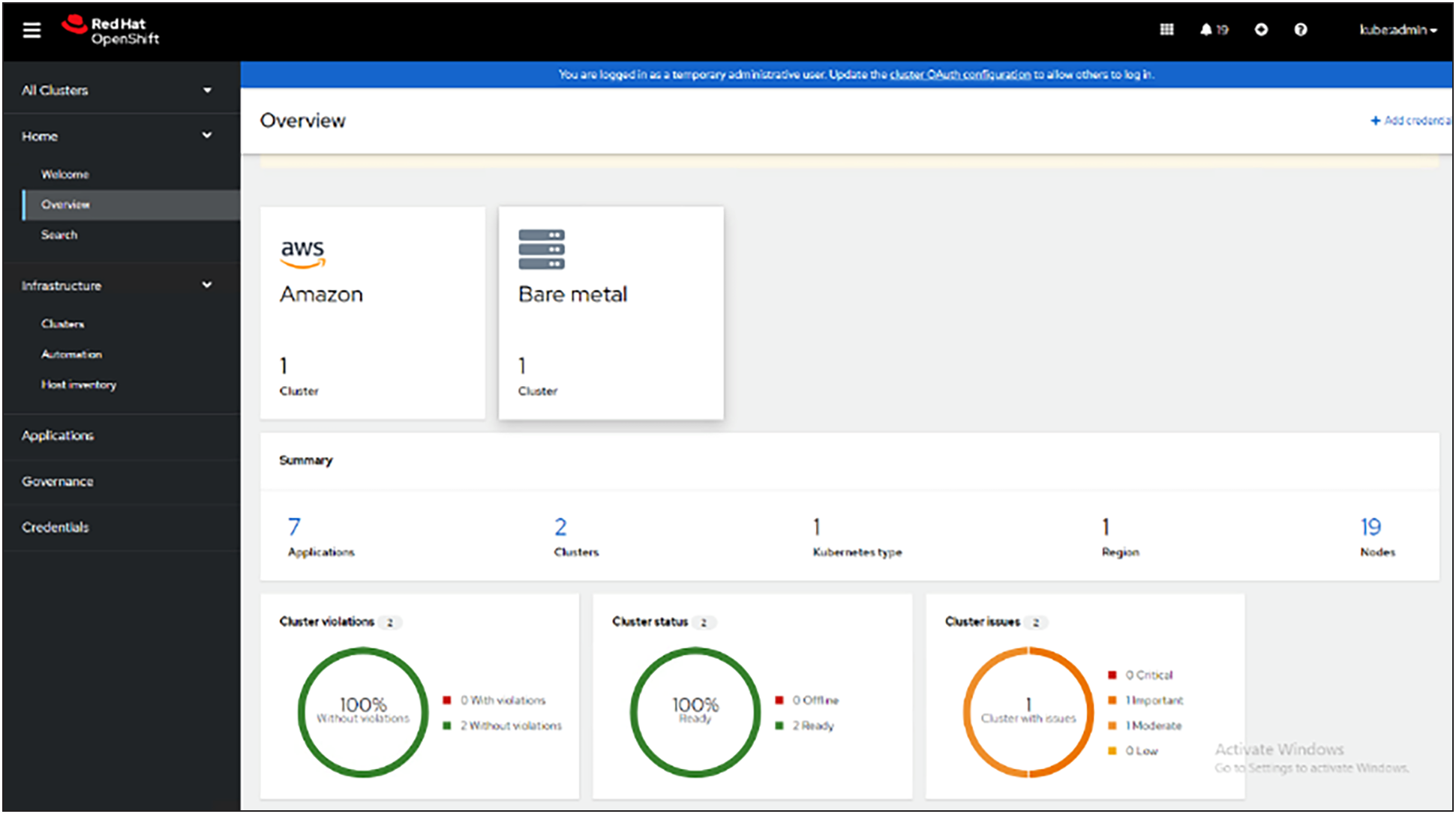 Red Hat Advanced Cluster Management for Kubernetes dashboard