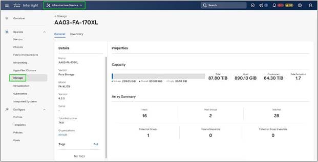 Pure Storage FlashArray information in Cisco Intersight