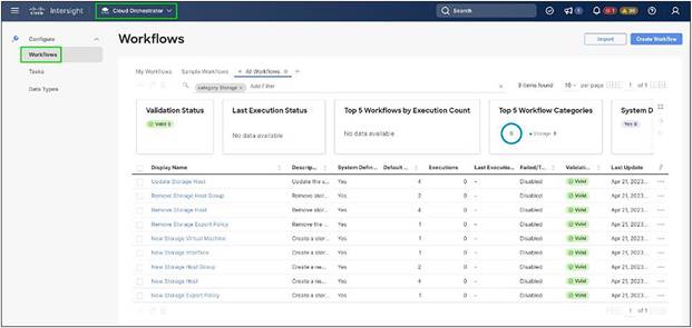 Storage workflows in Cisco Intersight Cloud Orchestrator