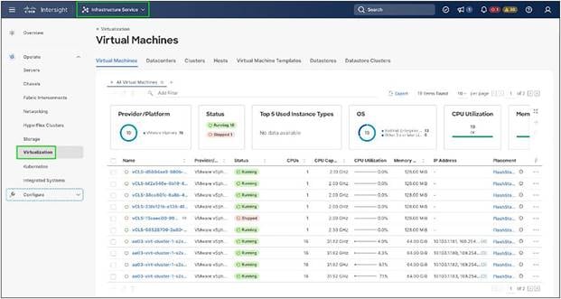 VMware vCenter information in Cisco Intersight