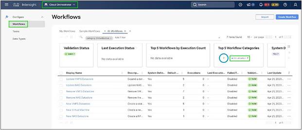 Virtualization workflows in Cisco Intersight Cloud Orchestrator