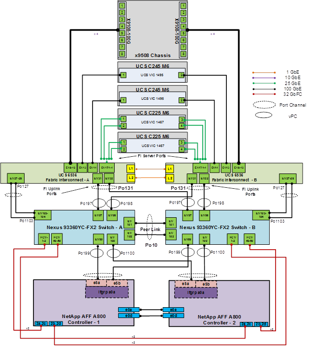 Related image, diagram or screenshot