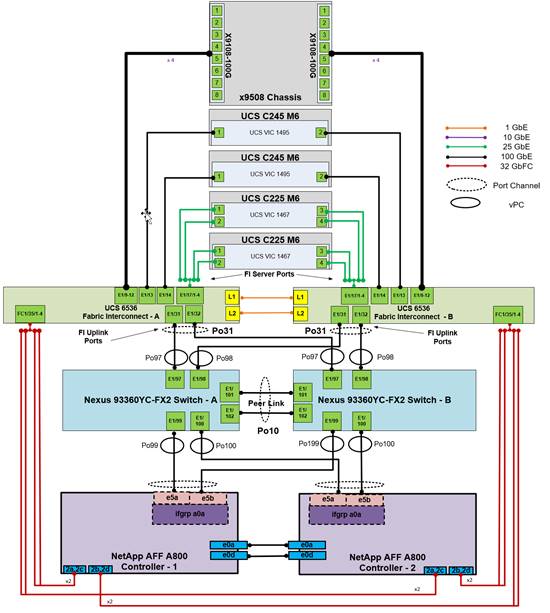 A picture containing text, diagram, plan, screenshotDescription automatically generated